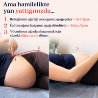 Zenovia Hamile Uyku Yastığı