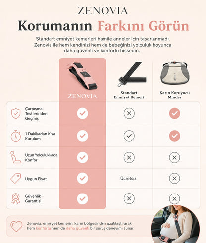 Zenovia Hamile Emniyet Kemeri Aparatı 🤰💖